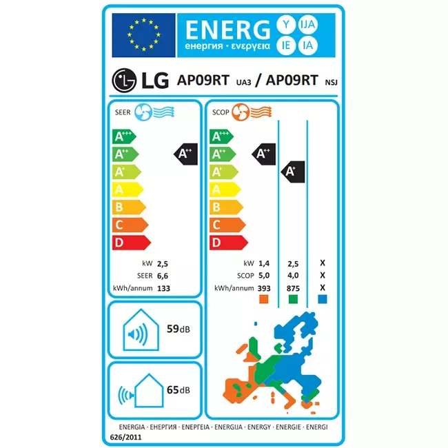 LG Air Purifying Inverter airco R32 2,5 kW set