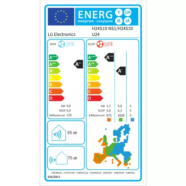 LG Dualcool Deluxe Dual Inverter airco R32 7,0 kW set