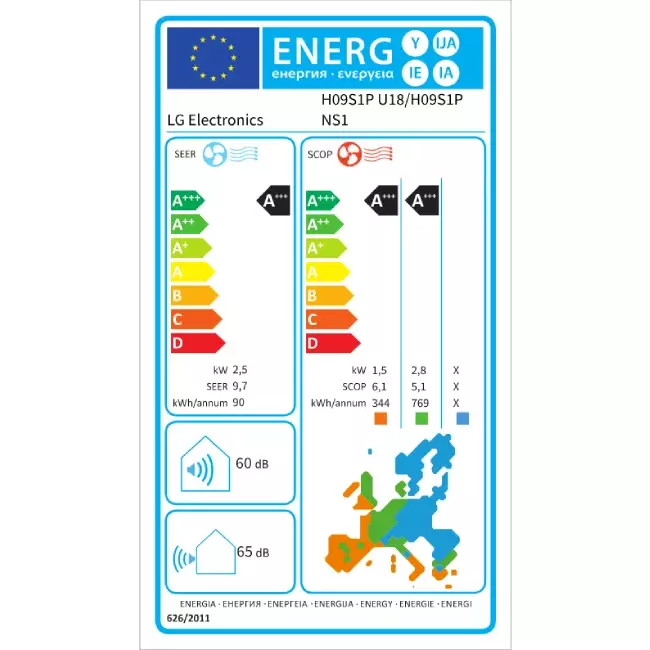 LG Dualcool Premium Dual Inverter airco R32 2,5 kW set
