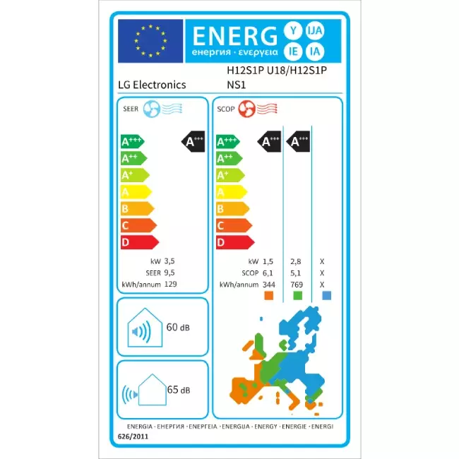 LG Dualcool Premium Dual Inverter airco R32 3,5 kW set