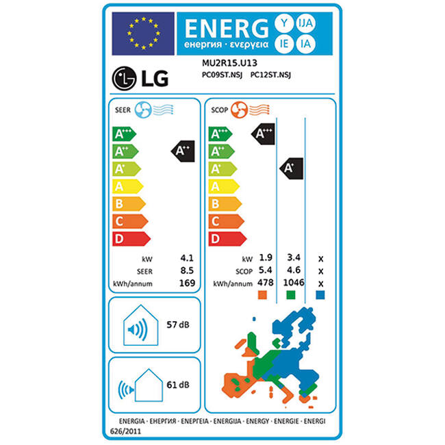 LG DUO Complete Multisplit airco MU2R15-0912 R32 1x2,5 kW + 1x3,5 kW