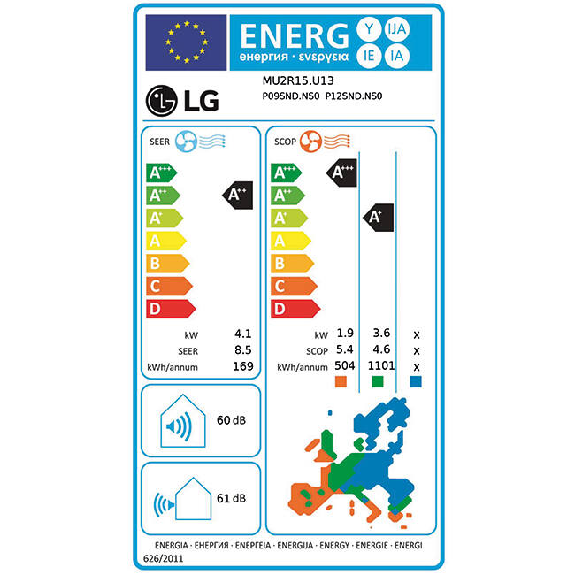 LG DUO Complete Multisplit airco MU2R15-0912P R32 1x2,5 kW + 1x3,5 kW