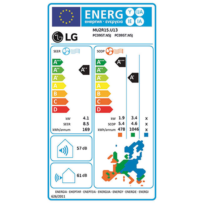 LG Multi split airco MU2R15-0909 R32 2x2,5 kW set