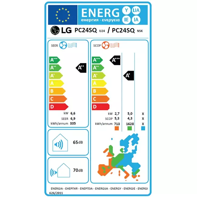 LG Standard Plus Smart Inverter airco R32 7,0 kW set