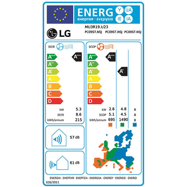 LG Triple split airco MU3R19-090909 R32 3x2,5 kW set