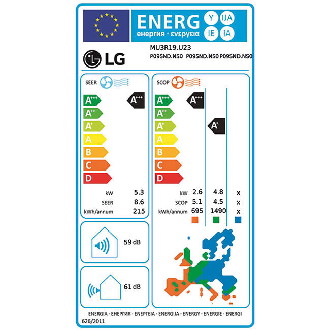 LG Triple split airco MU3R19-090909P R32 3x2,5 kW set