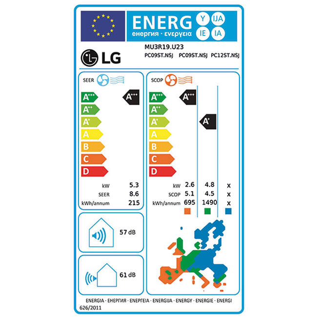 LG Triple split airco MU3R19-090912 R32 2x2,5 kW + 1x3,5 kW set