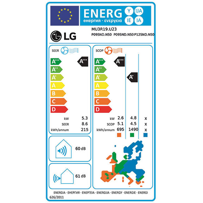 LG Triple split airco MU3R19-090912P R32 2x2,5 kW + 1x3,5 kW set