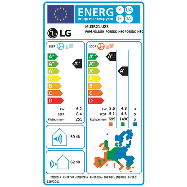 LG Triple split airco MU3R21-090909P R32 3x2,5 kW set