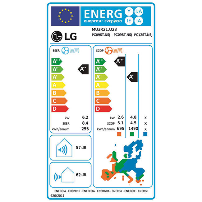 LG Triple split airco MU3R21-090912 R32 2x2,5 kW + 1x3,5 kW set