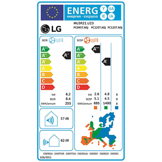 LG Triple split airco MU3R21-091212 R32 1x2,5 kW + 2x3,5 kW set