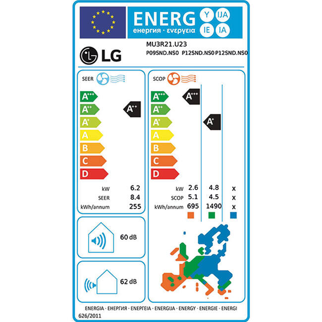 LG Triple split airco MU3R21-091212P R32 1x2,5 kW + 2x3,5 kW set