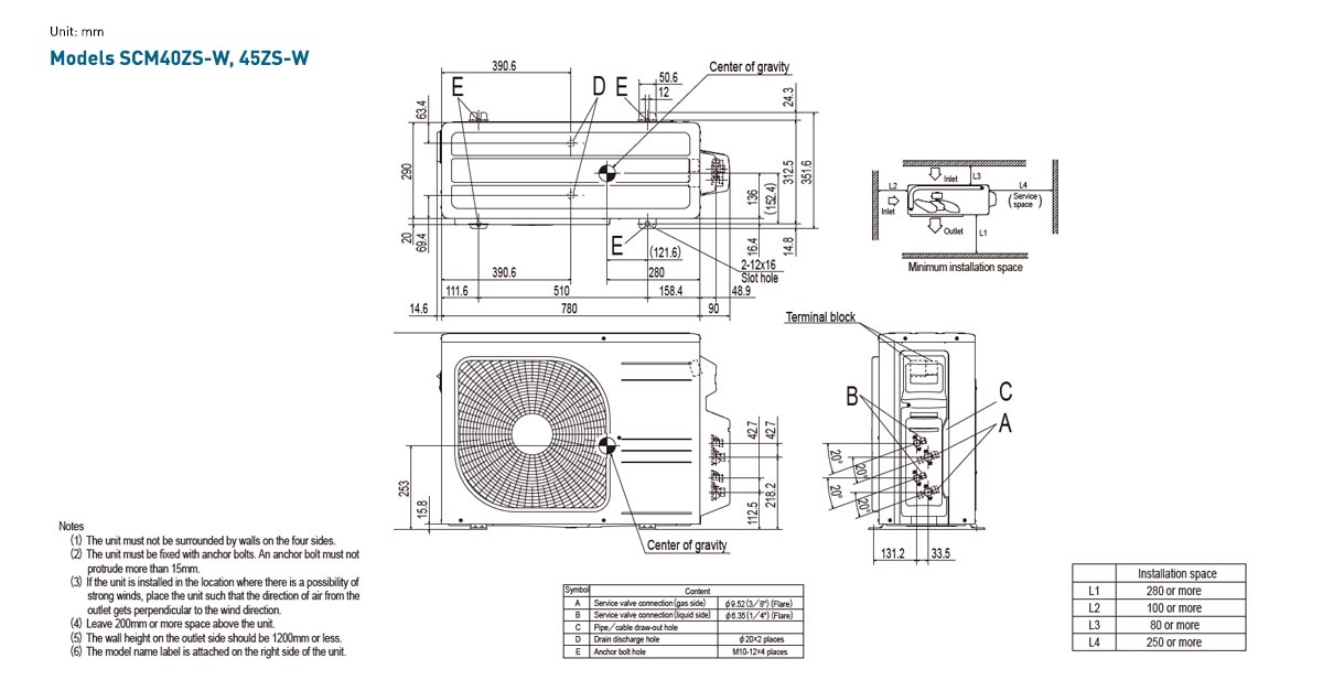 Mitsubishi Heavy Multi Split Buitenunit - SCM45ZS-W