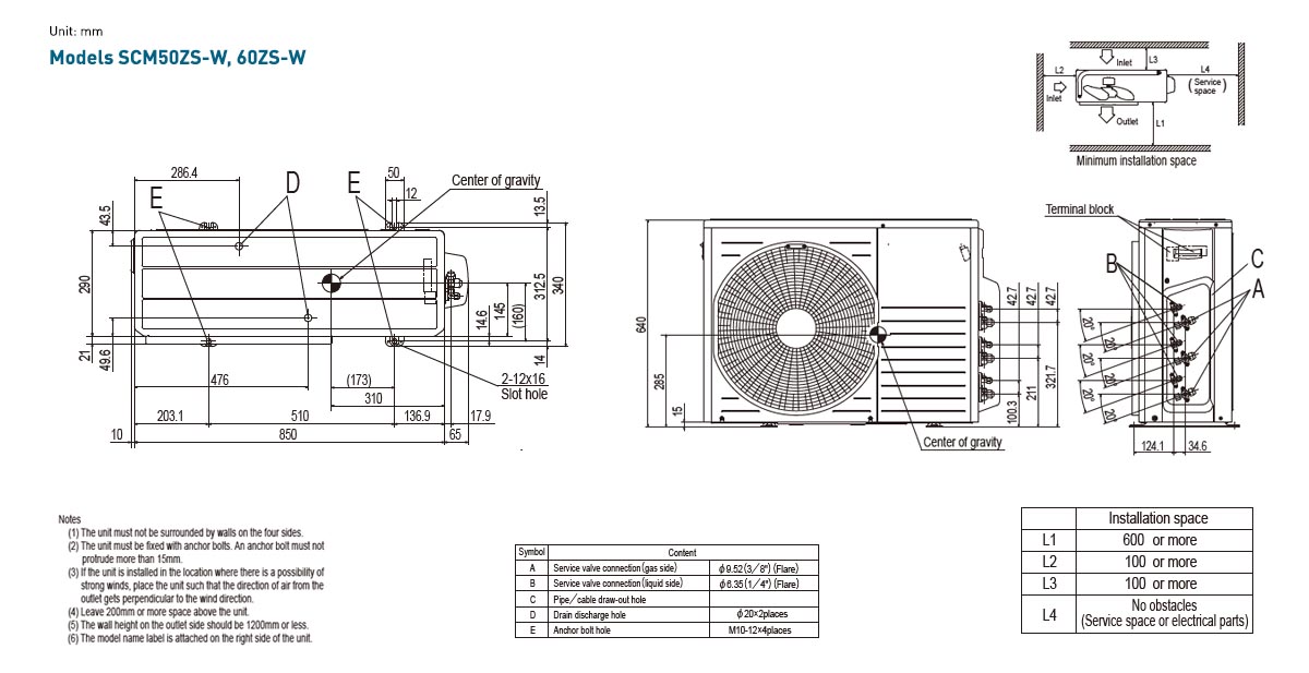 Mitsubishi Heavy Multi Split Buitenunit - SCM50ZS-W
