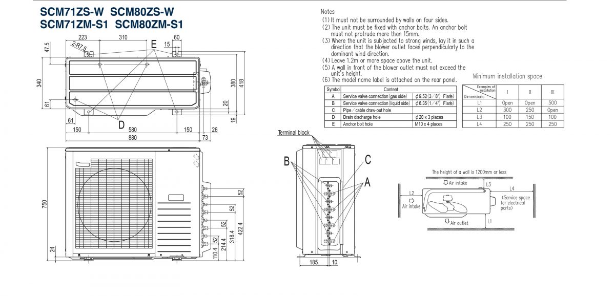 Mitsubishi Heavy Multi Split Buitenunit - SCM80ZS-W