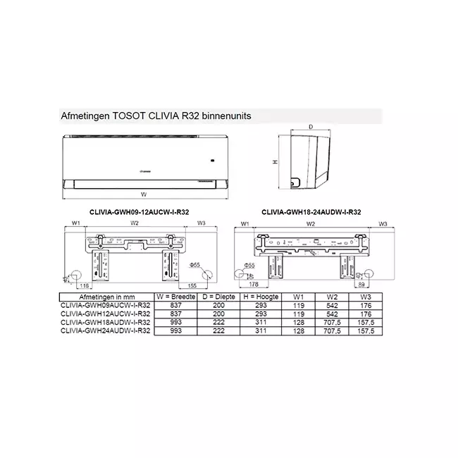 Tosot CLIVIA by GREE Inverter airco White R32 5,3 kW set