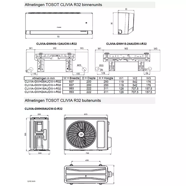 Tosot CLIVIA by GREE Inverter airco White R32 7,7 kW set