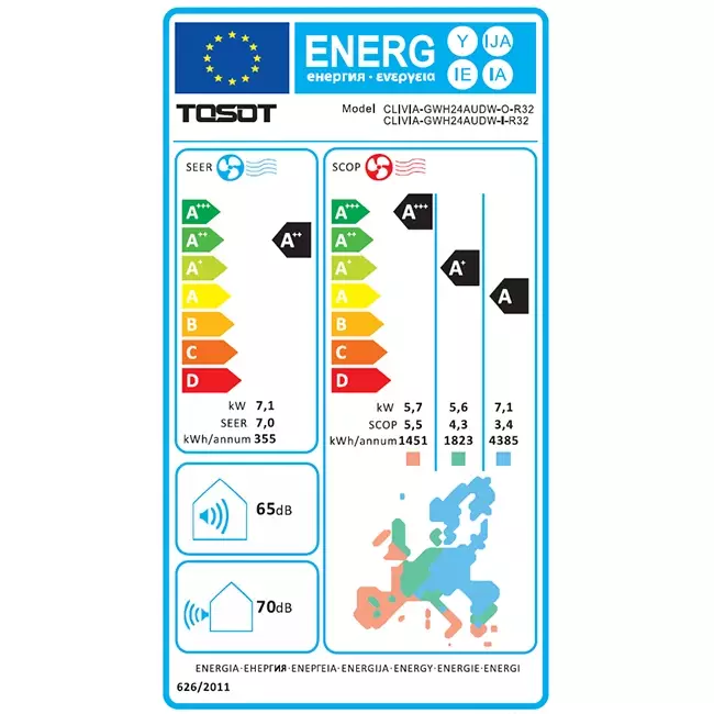 Tosot CLIVIA by GREE Inverter airco White R32 7,7 kW set