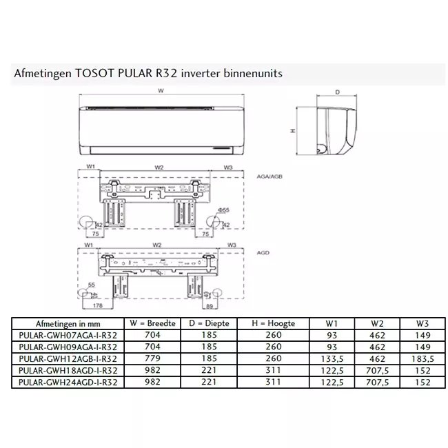 Tosot PULAR by GREE single split airco R32 2,2 kW set