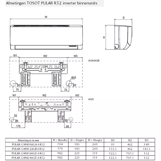Tosot PULAR Multi split airco Inverter 0909P R32 2x2,5 kW set